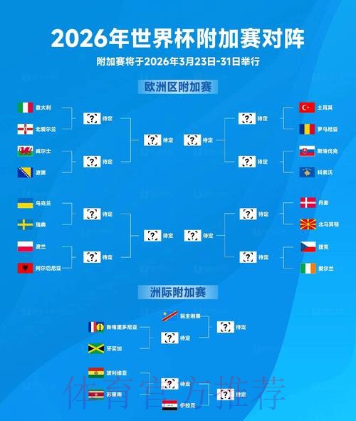 2026年世界杯滚球入口全新官方网站揭秘