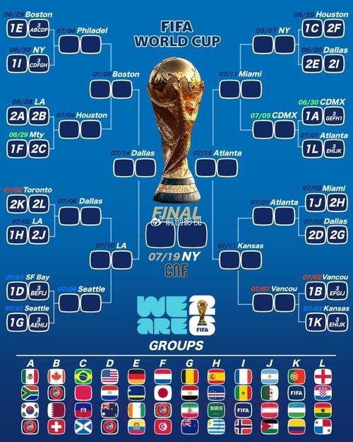 精准预测:世界杯比分软件的革命之路 精准预测:世界杯比分软件的革命之路